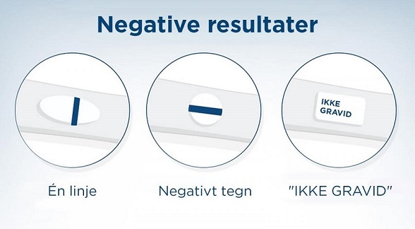 destillation tryk roterende Negativ graviditetstest - Kan jeg være gravid alligevel?