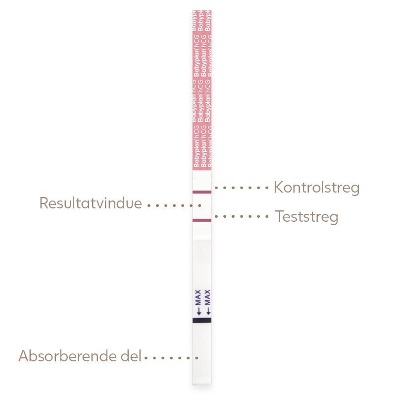 bue Stearinlys af Babyplan Tidlig Graviditetstest Strimmel - Ekstra følsom graviditetstest