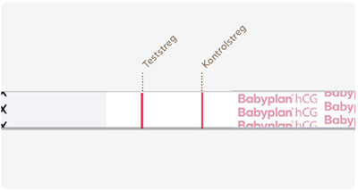 protestantiske moden bjælke Babyplan Graviditetstest Strimmel - 99% sikkert svar på om du er gravid på