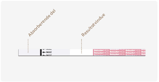 Sådan udføres testen - HCG tidlig strimmeltest