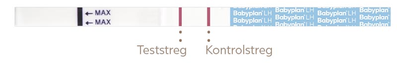 Positiv ægløsningstest